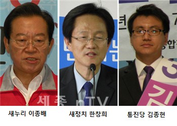 충주 국회의원 보궐선거 출마 예비후보