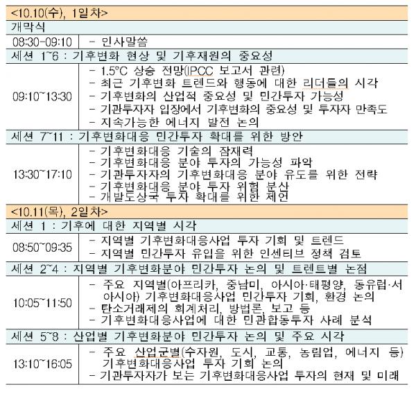 일자별 행사 일정
