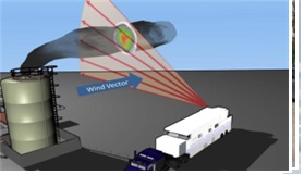 분광학적 측정장비 (모식도)